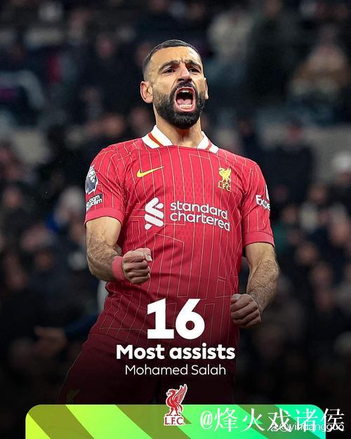 巴萨领跑皇马7分,阿森纳获2乌龙大礼,萨拉赫缔造新纪录 巴萨领跑皇马7分,阿森纳获2乌龙大礼,萨拉赫缔造新纪录